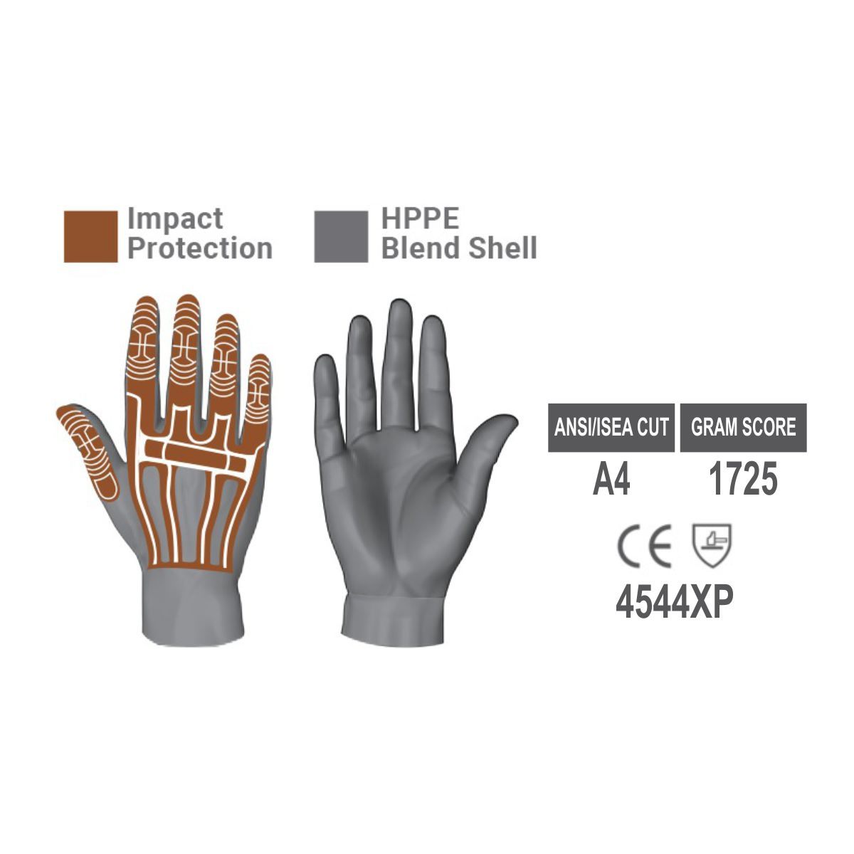 Manusi cu protectie la impact si taietura HexArmor Rig Lizard 2090X