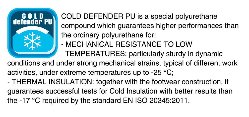 Cizme de protectie Safest Blue S5S CI LG FO SR