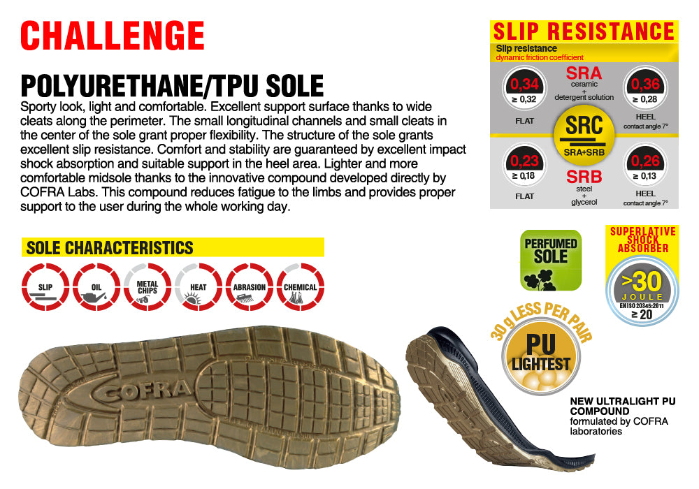 Pantofi de protectie pentru femei Body S1 PS FO SR