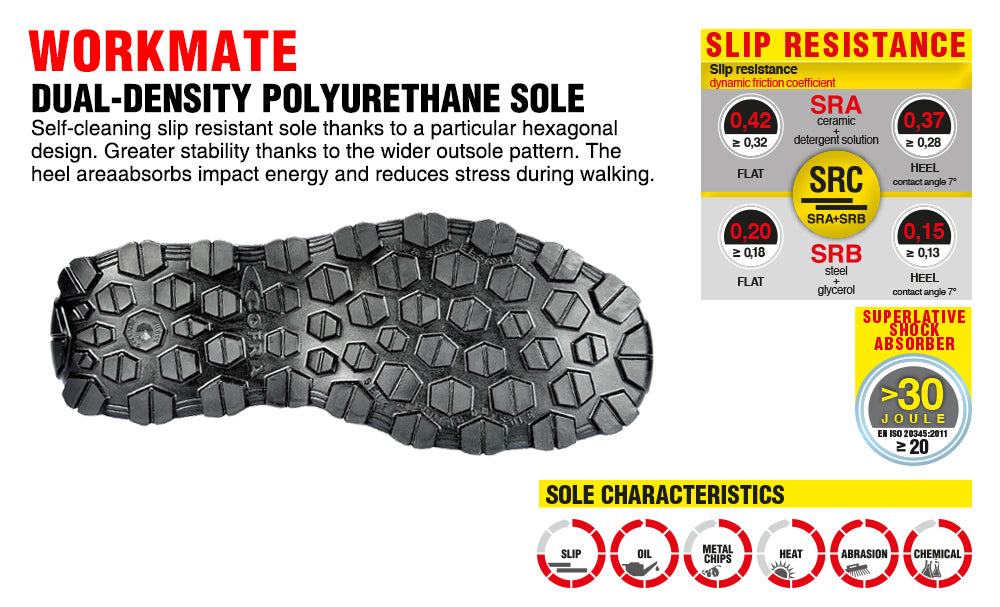 Pantofi de protectie New Suez S1PS SC FO SR