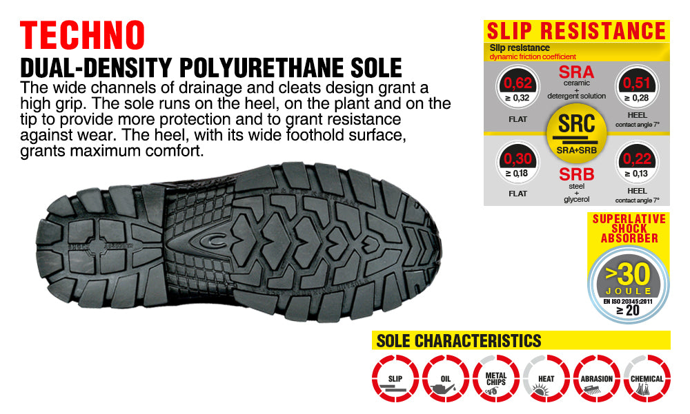 Safety shoes New Volga S3 CI FO SR