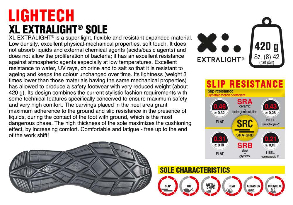 Pantofi de protectie Soft S3 SRC