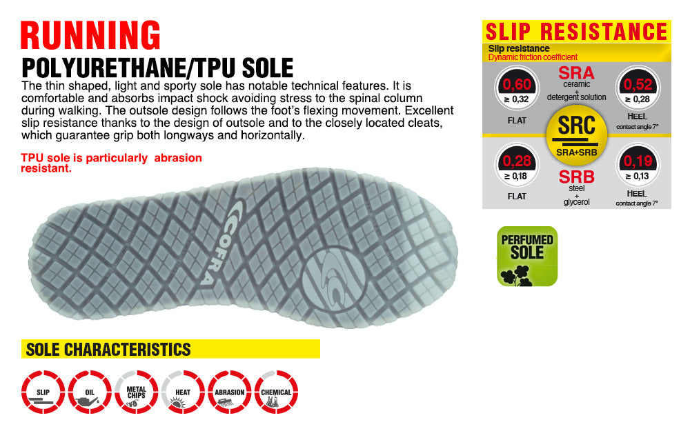 Pantofi de protectie Zatopek S3S CI FO SR