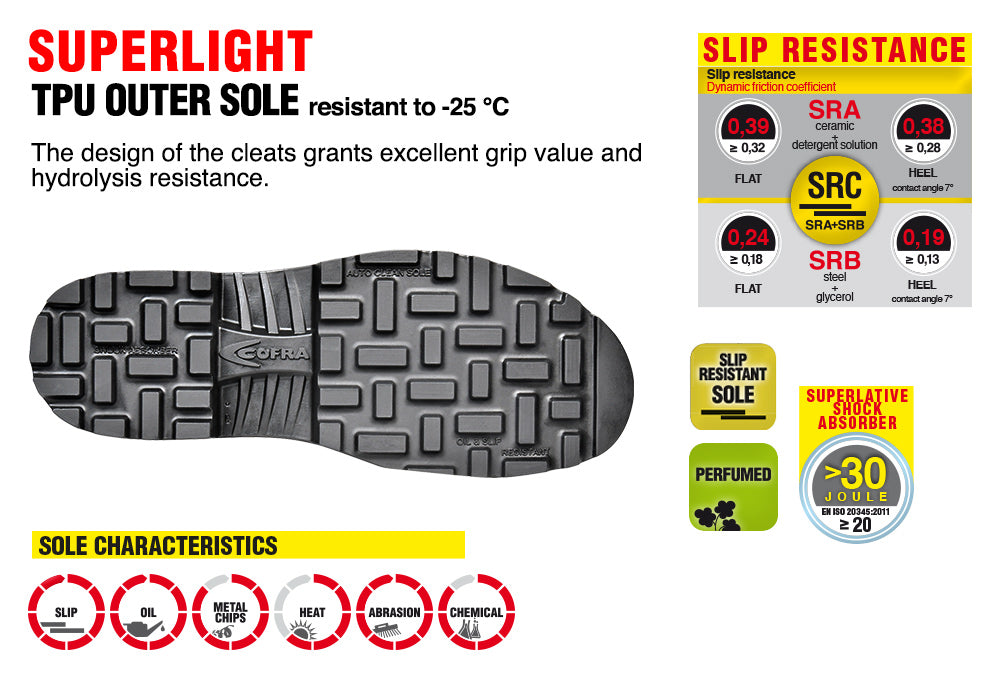 Safety boots New Fisher S5 CI FO SR