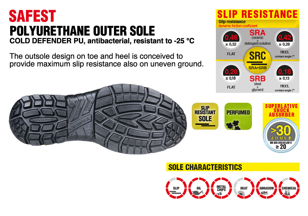 Cizme de protectie Safest Blue S5S CI LG FO SR