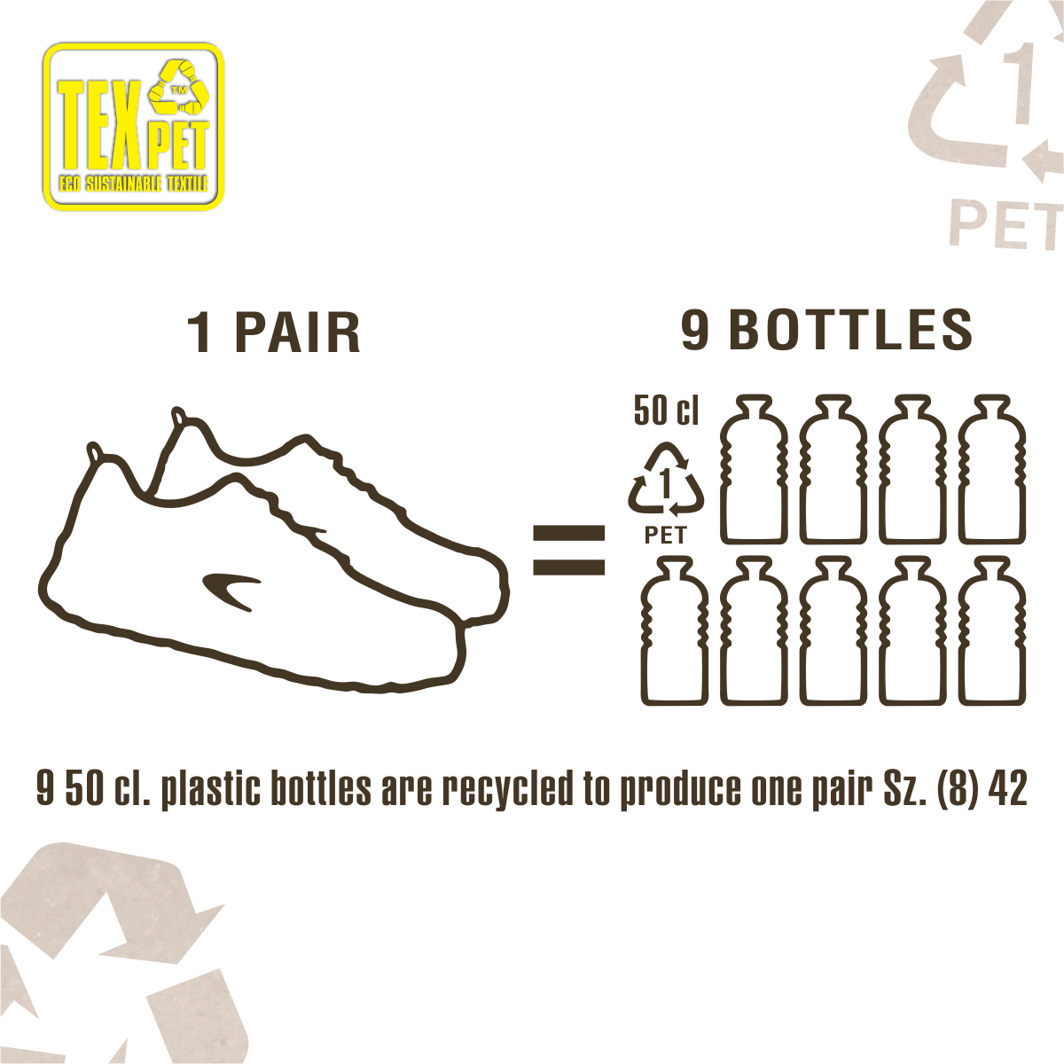 Pantofi de protectie Nature S1P SRC