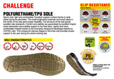 Pantofi de protectie pentru femei Body S1 PS FO SR