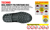New Don S1 protective sandals